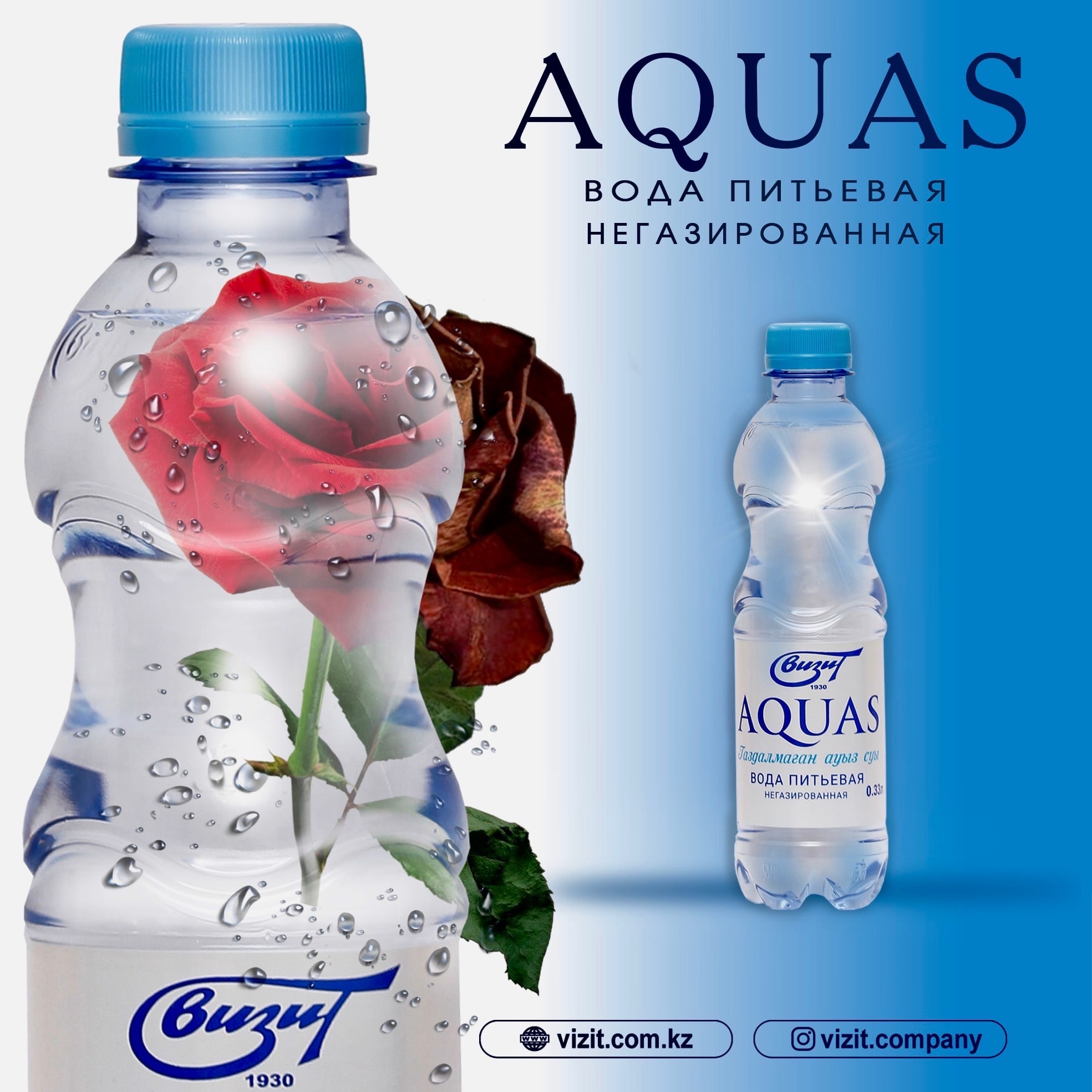 Aquas отзывы